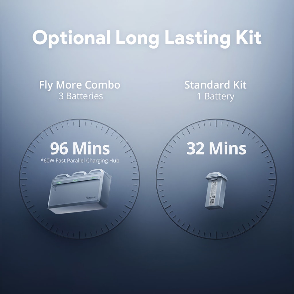 ATOM 2 Drone with 8K Camera, AI Track, 10km Video Transmission, Vertical Shooting, C0